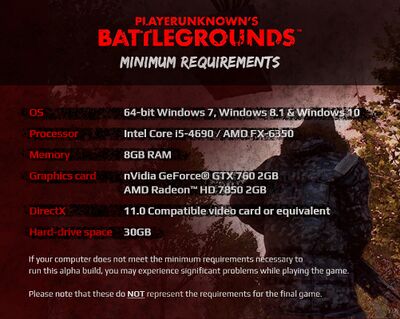 Minimum Requirements (updated).jpg