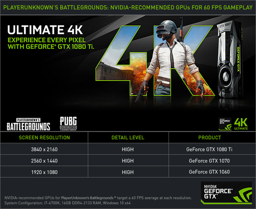 Nvidia-recommended-graphics-cards.png